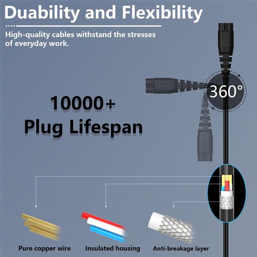 hafiuege USB Charger Cord Compatible with Hatteker Electric Shaver RSCX-7568 RSCX-9598 Hatteker Cordless Hair Trimmer RFC-692 RFC-696 RFC-690 RFC-588 RFC-598 RFC-696B Replacement Power Cord Adapter