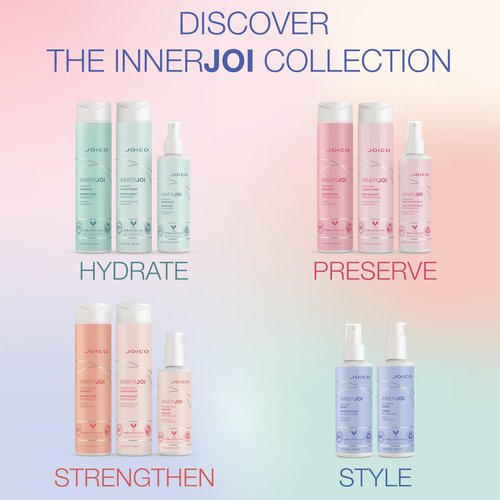 Joico InnerJoi Hydrate Shampoo | For Dry Hair & Scalp | Sulfate & Paraben Free | Naturally-Derived Vegan Formula | 33.8 oz