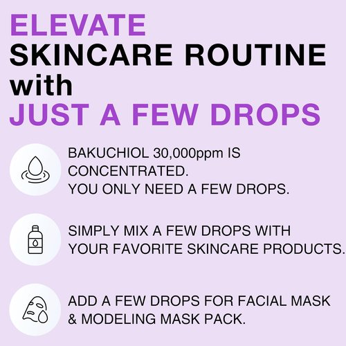 Korean Bakuchiol Concentrate Mix-in Serum 30,000 ppm - High Potency Retinol Alternative | Wrinkle Reduction Skin Firming & Smoothing - Anti-Aging Sensitive Skin Vegan & Cruelty-Free Non-GMO 2 oz