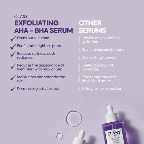 Clasy Care Aha Bha Peeling Serum – Skin Tone Equalizing Exfoliating Serum with Salicylic & Glycolic Acid for Brightening & Anti-Aging, 50 ml