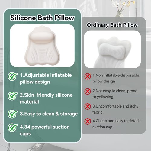 Silicone Bath Pillow for Tub Adults, 4D Air-Cushion Bathtub Pillow for Head Neck and Back Support, Non-Slip Suction Cups, Quick-Drying Waterproof Spa Pillow, Easy to Clean & Store，White