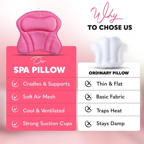 Bath Pillow for Tube - Relaxing Bath Pillows for Head and Neck, Relaxation Gifts for Women, Bathtub Pillow with Suction Cups, Spa Day Essentials, Bath Tub Accessories