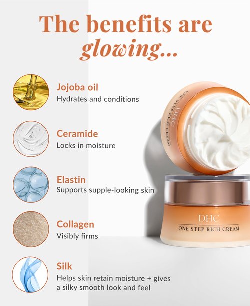 DHC One Step Rich Cream, 1.6 oz.