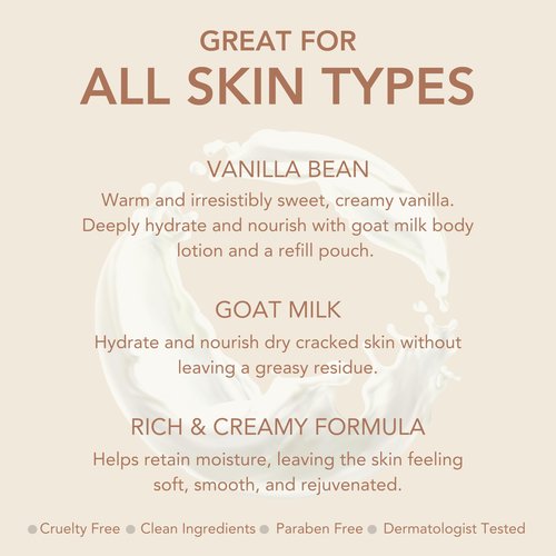 Dionis Goat Milk Skincare Scented Body Lotion and Refill Pouch Gift Set, Cruelty Free Clean & Dermatologist Tested for Dry Skin, Hydrating & Deeply Moisturizing Rich in Vitamins, Vanilla Bean