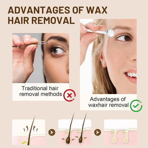 FONESO Nose Wax Kit, Mini Wax Warmer for Eyebrow Ear Hair Removal with Silicone Bowl (Small)