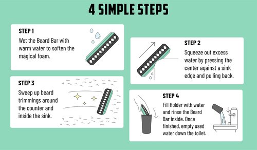 Mat's Beard Bar® & Holder Pro (V2.0) - FLEXIBLE - Clean Up Beard Trimmings from Sinks and Countertops After Shaving - Best Gifts For Men