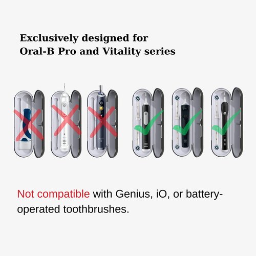 wober Oral-B Pro 1000 Plastic Travel Case, Compatible with Oral-B Pro 1000/1500/2000/3000/3500/Vitality Electric Toothbrush Only, Hard Protective Cover, Portable Toothbrush Holder (Black wihtout bag)