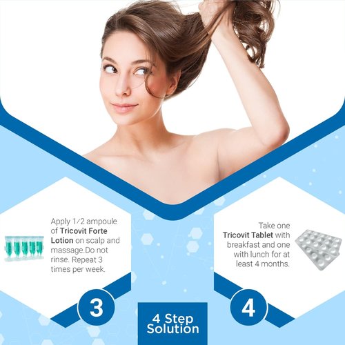 Suiphar Tricovit Forte Capillary Lotion 5 packs