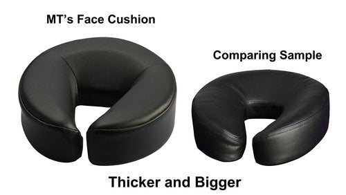Master Massage Universal Headrest Face Cushion Face Pillow for Massage Table Royal Blue