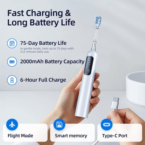 SYNHOPE Oscillating Sonic Electric Toothbrush for Adults, Rechargeable Battery & Fast Charge [Unique 60° Swing Amplitude] 3 Brush Heads with Pounch, IPX7 Waterproof & Teeth Whitening Cleaning