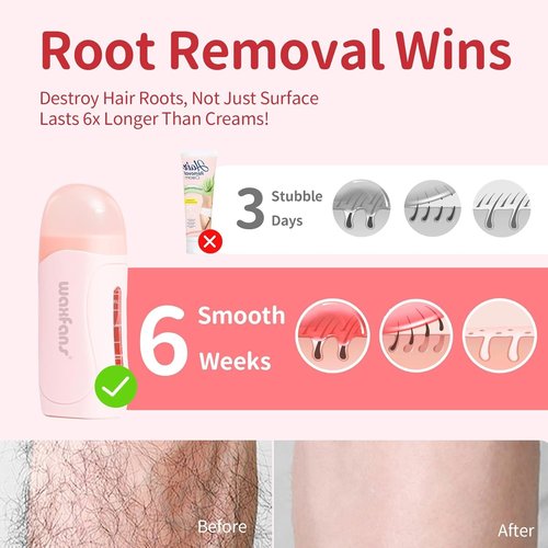 Wax Roller Kit- Easy Use Roll on Wax Kit with 4-6 Weeks Smooth Skin,Hair Remover for Larger Areas of the Body, Beginner-Friendly,with 50 Pcs Strips and 2 wax roller (Honey-2)