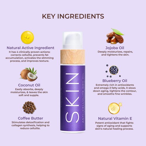 COCOSOLIS SKIN Anti-Cellulite Massage Oil | Organic Oil for Skin Tightening Cellulite Treatment | Corrects “Orange Peel” Skin | Natural Ingredients & Vitamin E (110 ml)