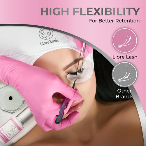 Mega Hold Strong Glue Liore Lash/Retention - 8 Weeks/ 1 Sec Fast Dry/Black Adhesive for Eyelash Extensions/Professional Supplies for Classic/Volume Lashes (Mega Hold Liore Lash)
