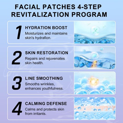 ARMINACO Wrinkle Patches for Forehead & Smile Lines, Overnight Anti-Wrinkle Facial Pads with Hyaluronic Acid, Niacinamide & Vitamin E – Hydrating & Smoothing Skin Care, 36pcs