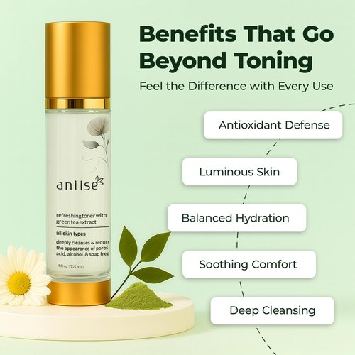 Refreshing Green Tea Extract Facial Toner – Purifies, Hydrates & Soothes for a Glowing Complexion – Fights Signs of Aging – Gentle Skin Care for All Skin Types – 1fl oz (30mL)