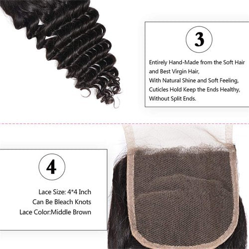 Deep Wave Closure Size 4"x4" 150% Unprocessed Brazilian Virgin Human Hair Bleached Knots Free Part Top Front Lace Closure Naturl Black Soft and Smooth (2102-DEEP-20B-4X4)