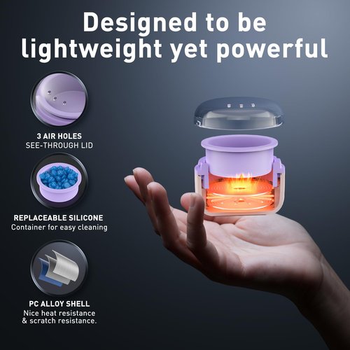 Nose Wax Kit - Portable Wax Warmer for Hair Removal with 100g Wax, 24 Applicators, 12 Nose Hair Sticks 3 Silicone Pots, Wax Melt Warmer Waxing Kit for Women and Men
