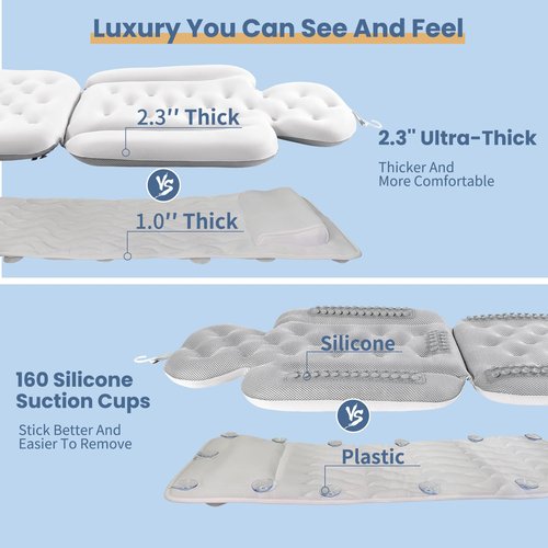 Luxury Bath Cushion, Full Body Bathtub Pillow with 160 Suction Cups, Bath Mat for Head and Neck Support, with Laundry Bag (White, 51.2" x 16.2")