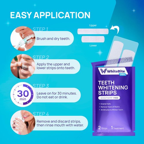 Whitebite Pro Teeth Whitening Strips - Blue