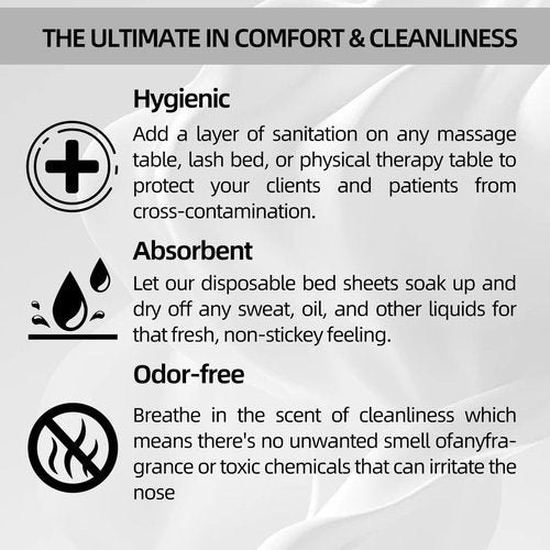 Disposable Massage Table Sheets -71" x 31.5" x 50 Sheets/Roll, 30 g/㎡-2 Roll Non woven Bed Sheets with Face Hole -Soft and Durable Table Cove Ideal for Spa, Massage Table, Tattoo, Waxing Table