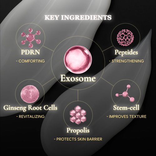 TSJ Bio Exosome Exogelly Peel-Off Mask – 2.1 fl. Oz with 4.8B Exosomes for Skin - Exium HR, Clearminis Acid Serum, PDRN