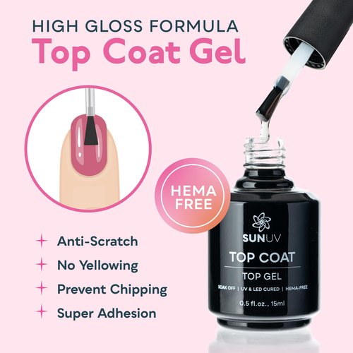 SUNUV UV LED Nail Lamp, 15ml Top and Base Coat Nail Gel Polish Set