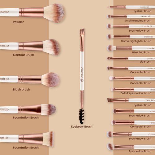 OMANIAC Makeup Brush Set, 20Pcs Professional Makeup Brushes for Foundation, Powder, Eyeshadow, Concealer Cream, Blush Buffe etc, with White Makeup Brushes Kit Case