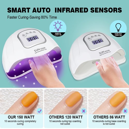 LAVAED Electric Nail Drill Professional and UV LED Nail Lamp Kit
