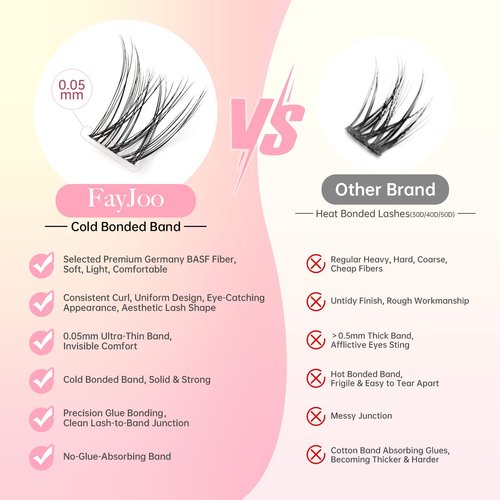 Natural Wispy Lash Clusters Kit, C Curl Soft Individual Lashes 8-16mm, DIY Eyelash Extensions with 0.05mm Thin Invisible Band, DIY Salon Kit with Bond Seal Remover Tweezer, FayJoo AIRY 12 Kit