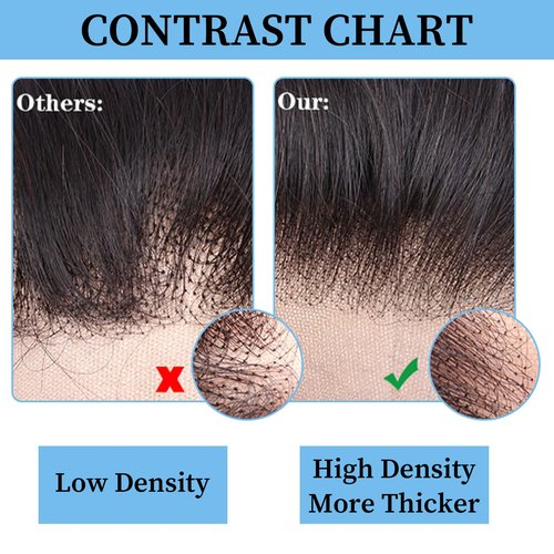 Kinky Straight 2x6 HD Lace Frontal Closure 12A Brazilian Raw Virgin Yaki Kinky Straight Human Hair Closure Natural Hairline Pre Plucked 12 Inch
