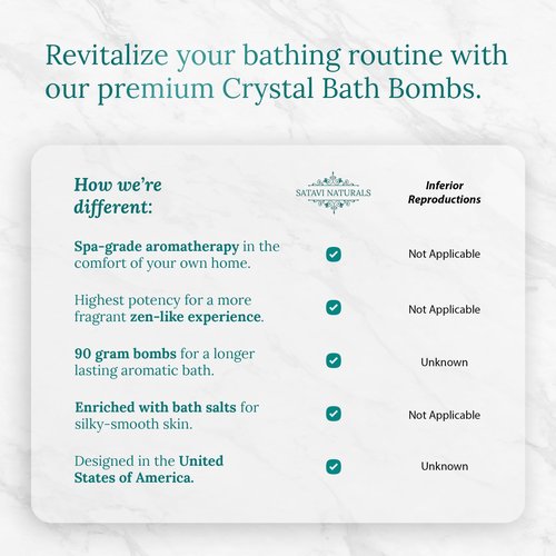 Crystal Bath Bombs Gift Set (6 Pack) – Aromatherapy Bath Bombs with Bath Salts. Lavender, Eucalyptus Mint & Citrus - Relaxation Gifts for Women, Self Care Gifts for Women & Men, Stocking Stuffers