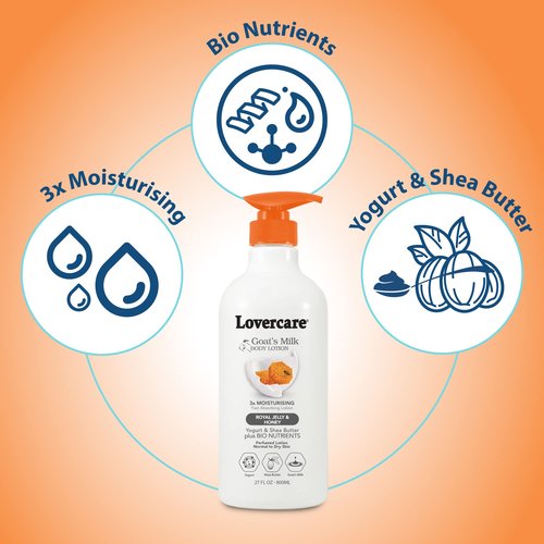 Lovercare Goat Milk Body Lotion for Dry Skin Royal Jelly & Honey 27.05oz (800ml) - Single…