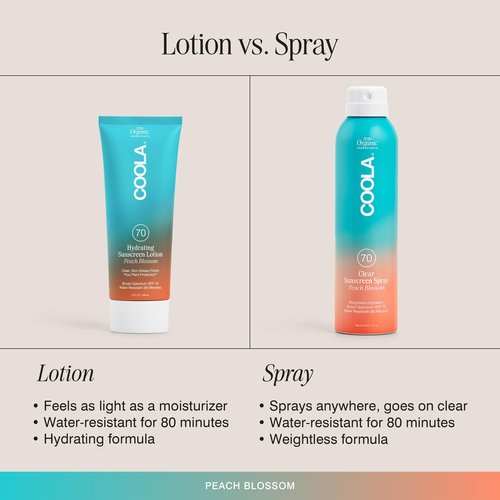 COOLA Organic Sunscreen SPF 70 Sunblock Body Lotion, Dermatologist Tested Skin Care for Daily Protection, Vegan and Gluten Free, Peach Blossom, 5 Fl Oz