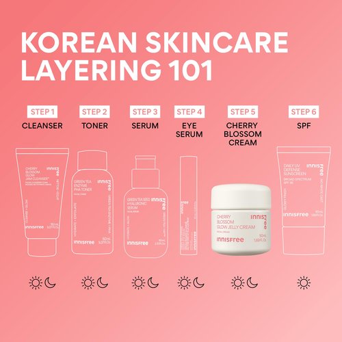 innisfree Cherry Blossom Glow Jelly Cream with Niacinamide, Korean Hydrating Moisturizer for Smooth, Radiant Skin