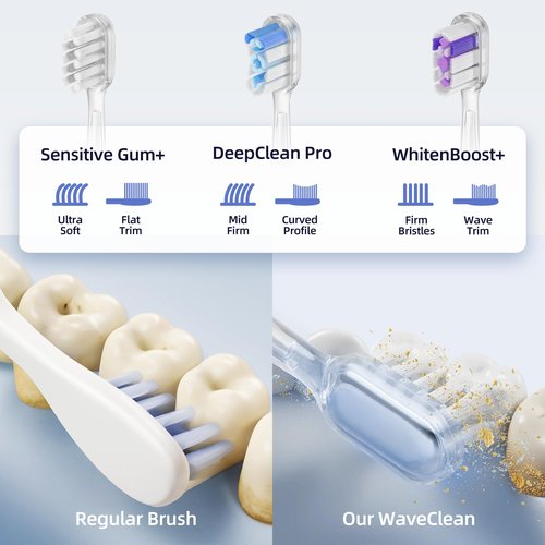 SYNHOPE Oscillating Sonic Electric Toothbrush for Adults, Rechargeable Battery & Fast Charge [Unique 60° Swing Amplitude] 3 Brush Heads with Pounch, IPX7 Waterproof & Teeth Whitening Cleaning