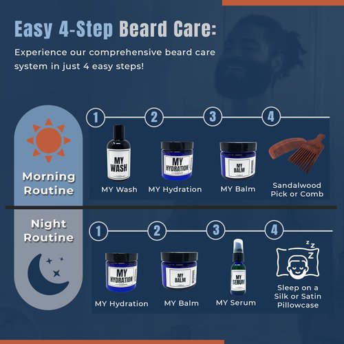 Evan Alexander Fine Grooming MY Hydration Beard Leave-In Conditioner for Men - 4 oz, Hydrates, Softens, Eliminates Dryness, Tames Frizz, Promotes Healthy Beard Growth