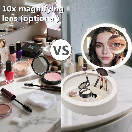 YNBXHJPP Makeup Mirror with Light, 4K high-Definition Touch Screen Travel Vanity Mirror with 3 Types of Lights, USB Charging, Detachable 3-inch 10x Magnifying Glass (White)