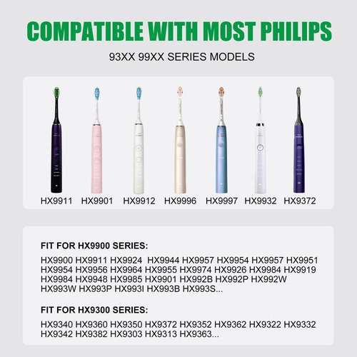 Replacement Toothbrush Charger for Philips Sonic HX9901 HX9903 HX9924 HX9954 HX9957 HX9984 HX992W Compatible with Electric Toothbrush HX9300 HX9900 Series Waterproof Inductive Charging Base