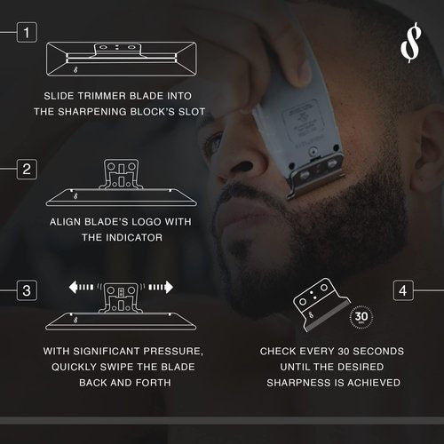 1 Minute Blade Modifier + The Rich Barber Method Book