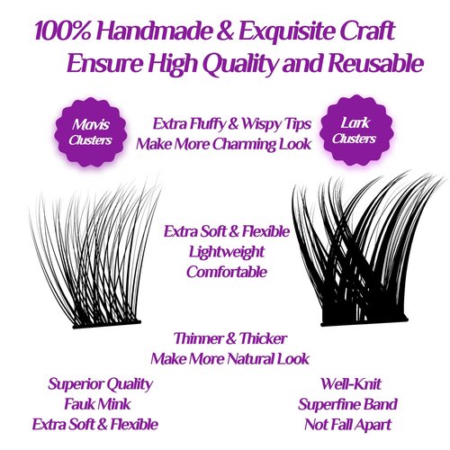 DIY Lash Extension Kit at Home, 150pcs Eyelash Extension Kit Individual Lashes Kit Lash Clusters D Curl Wispy Lash Kit Eyelash Kit Lash Clusters Kit with lash bond and seal and lash Tweezers Natural