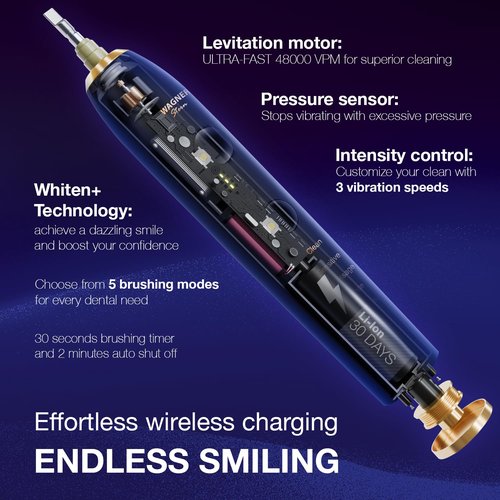Wagner Stern WHITEN+ Edition. Whitening Electric Toothbrush with Pressure Sensor. Offers 5 Brushing Modes, 3 intensities, 8 Soft Brush Heads, and a Luxury Travel case.