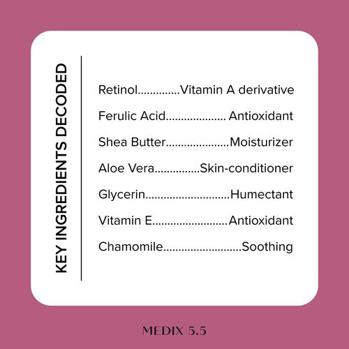 Medix 5.5 Retinol Body Lotion Firming Moisturizer | Crepey Skincare Treatment | Retinol Body Cream | Anti Aging Firming Cream For Women Targets Look Of Crepe Skin, Wrinkles, & Sagging Skin, 2-Pack