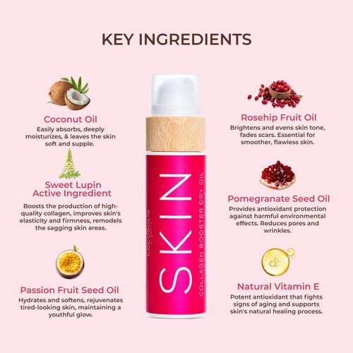 COCOSOLIS SKIN Collagen Booster Bio Oil – Anti-Aging Collagen Lotion for Skin Tightening with Rosehip and Essential oils – Collagen Oil for Face and Body - Smooths and reduces wrinkles