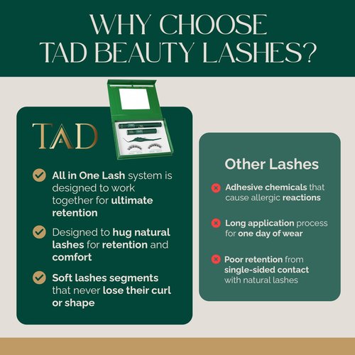 TAD Beauty Bliss Lash Clusters Kit - Wispy Lash Clusters Airy 8-14 mm C Curl DIY Lash Extension Kit Eyelash Clusters False Eyelashes Individual Lashes Natural Look Lash Kit- Bond, Seal, Tweezer (Mini)