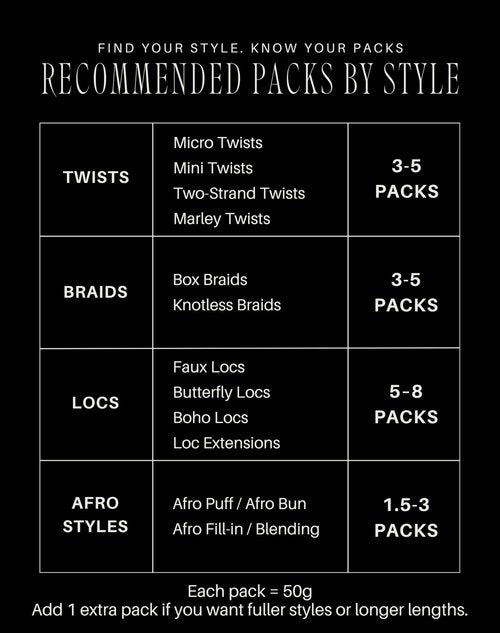 IUC Afro Kinkys Bulk Human Hair (16 Inch, 50g, Natural Black) 4C Afro Kinky-Curly 100% Human Hair, Ideal for Braiding, Twists, Dreadlocks, Loc Repair, Kid-Friendly