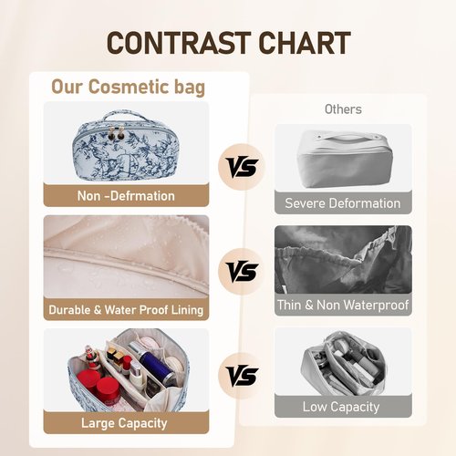 ETTP Large Capacity Cosmetic Bag for Women, Waterproof PU Leather Makeup Bag for Travel,Toiletry Bag Make up Organizer with Divider and Handle (Blue)