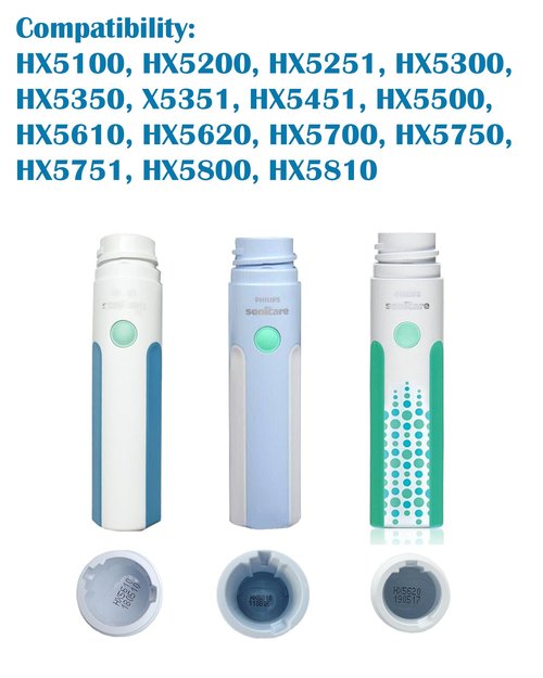 Replacement Charger for Philips Sonicare Hx5610, Hx5620, Hx5700, Hx5750, Hx5810, Hx5910 Toothbrush Charger HX5100 Toothbrush Model Number 423501010822