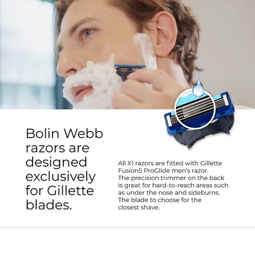 Bolin Webb Razor Travel Case - Fits All Razors