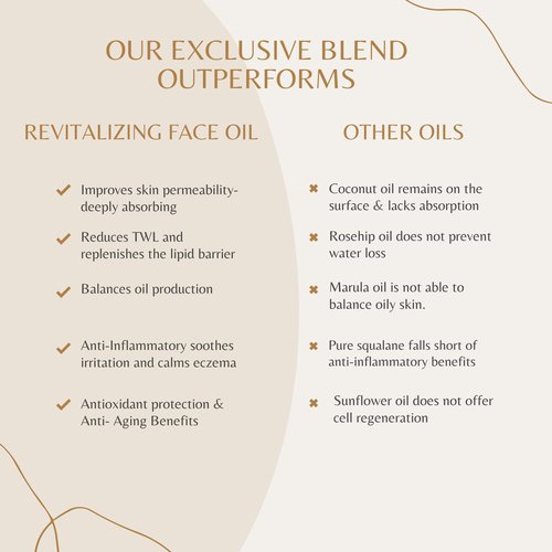 100% Organic Tsubaki Face Oil & Under-Eye Serum. Jojoba, Calendula, & Rice Bran - Hydrating & Brightening for Glowing Skin, Dark Spots & Even Skin Tone, Moisturizing Anti Aging Serum by Finally