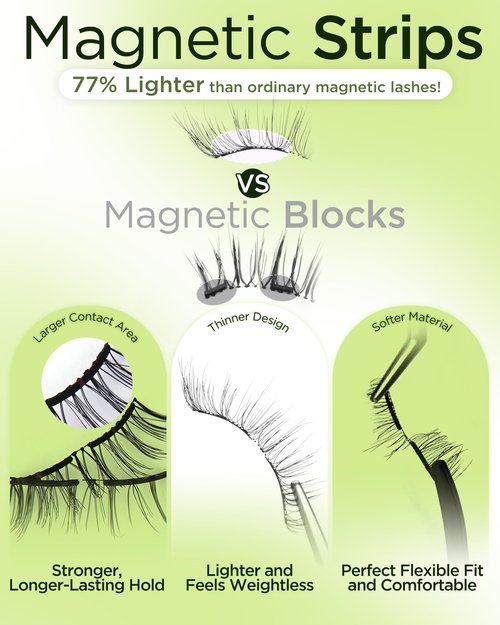 BEYELIAN Magnetic Eyelashes with Applicator Kit, Upgrade Soft Magnetic Lashes Reusable False Lashes Natural Look, No Glue Needed for Eye (Lightweight & Comfortable)